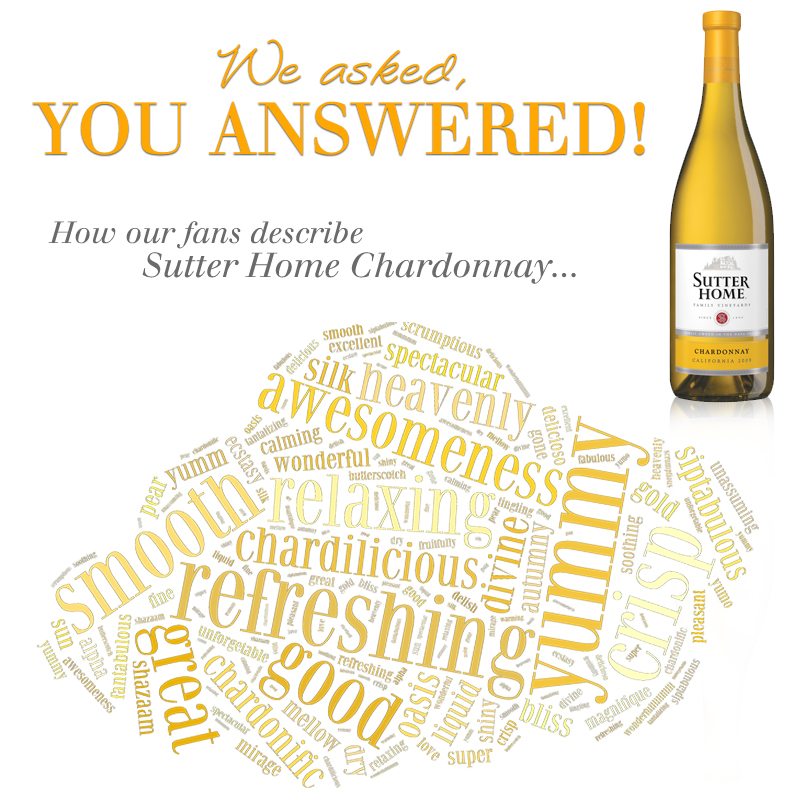 Sutter Home Chardonnay Word Cloud