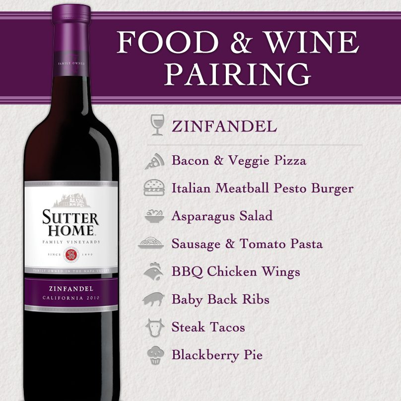 Sutter Home Wine & Food Pairing Series: Zinfandel