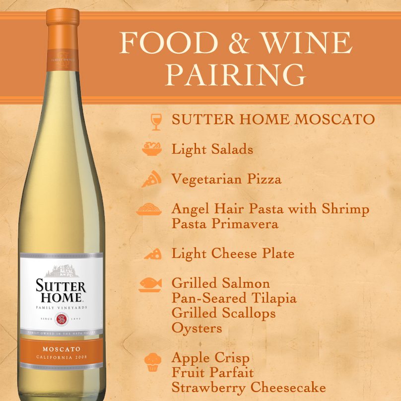 Sutter Home Wine & Food Pairing Series