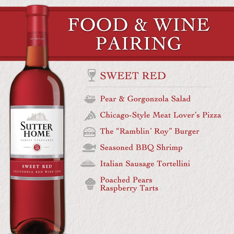 Sutter Home Wine & Food Pairing Series: Sweet Red