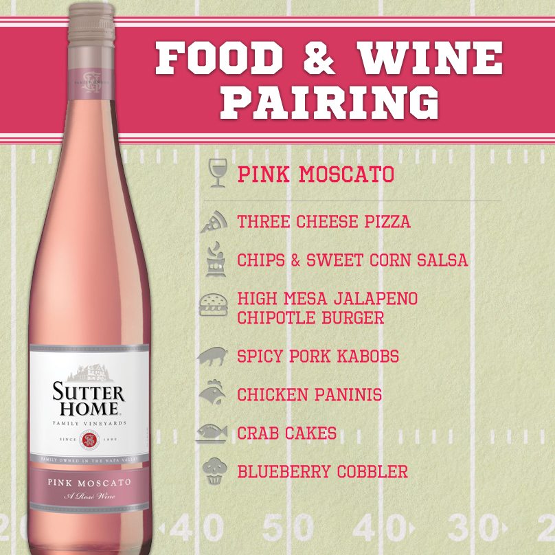 Sutter Home Wine & Food Pairing Series: Pink Moscato Tailgating Edition