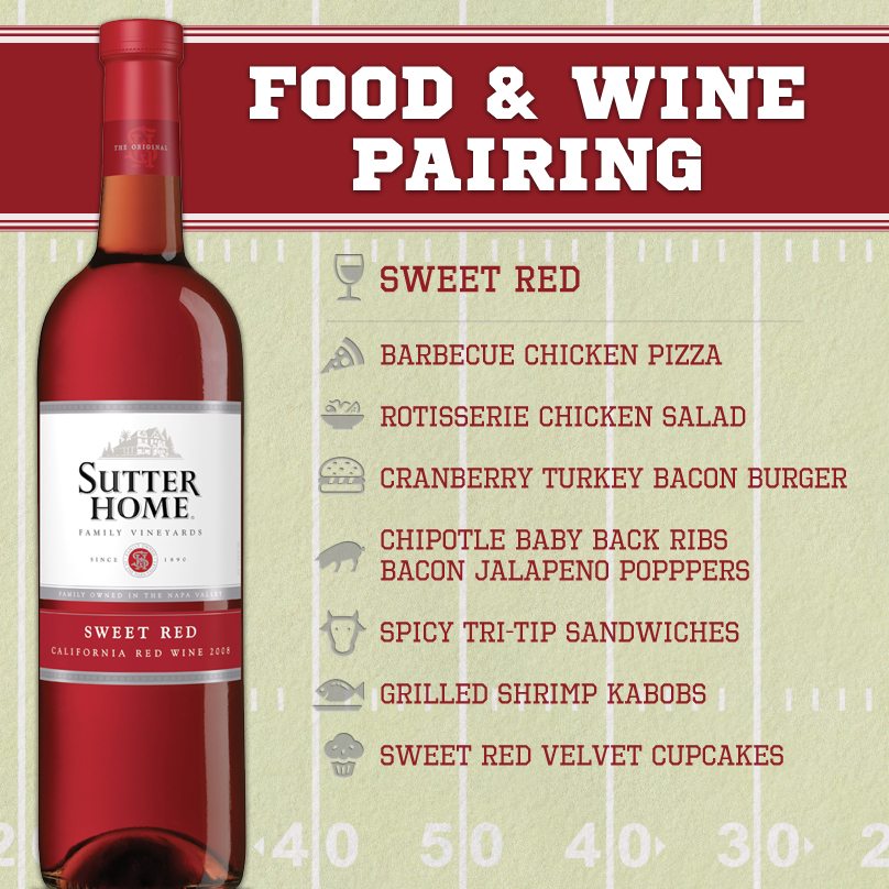 Sutter Home Wine & Food Pairing Series: Sweet Red Tailgating Edition
