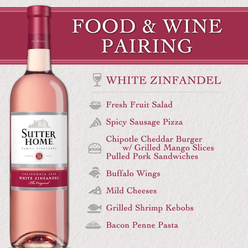 Sutter Home Wine & Food Series: White Zinfandel