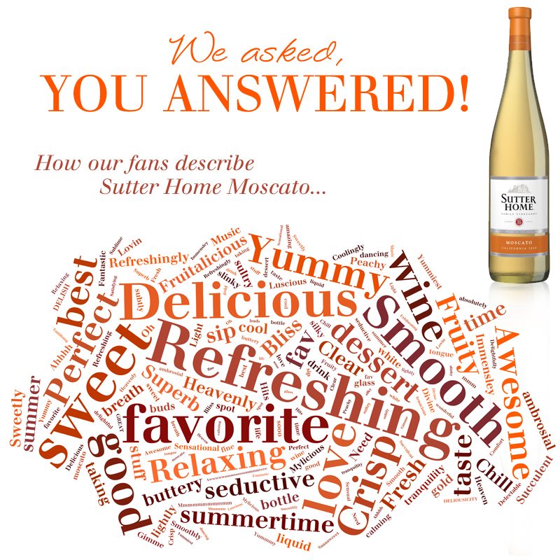 Sutter Home Moscato Word Cloud